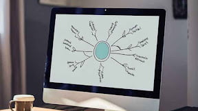 Template Mind Map PPT dan Cara Membuatnya