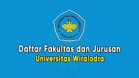 Daftar Fakultas dan Jurusan UNWIR Indramayu (TERBARU)