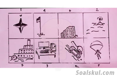 contoh gambar wartegg 6 contoh gambar wartegg 6
