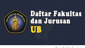 Daftar Fakultas Dan Jurusan Di Universitas Brawijaya (TERBARU)