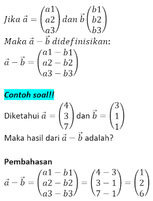 pengurangan dua vektor pengurangan dua vektor