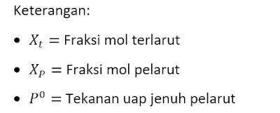 keterangan penurunan tekanan uap