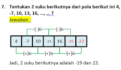 contoh soal dan pembahasan pola bilangan 7
