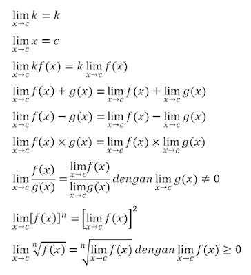 Sifat pada Limit Fungsi Aljabar Sifat pada Limit Fungsi Aljabar