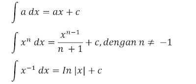 rumus dasar integral rumus dasar integral