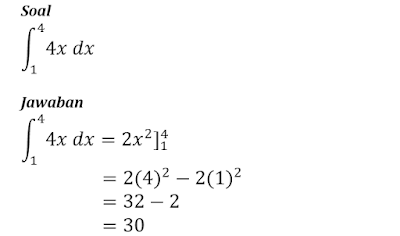 contoh sederhana integral tentu contoh sederhana integral tentu