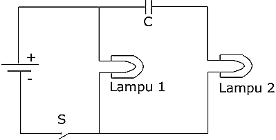 Dua lampu dihubungkan dengan sebuah sumber tegangan dan sebuah kapasitor Dua lampu dihubungkan dengan sebuah sumber tegangan dan sebuah kapasitor